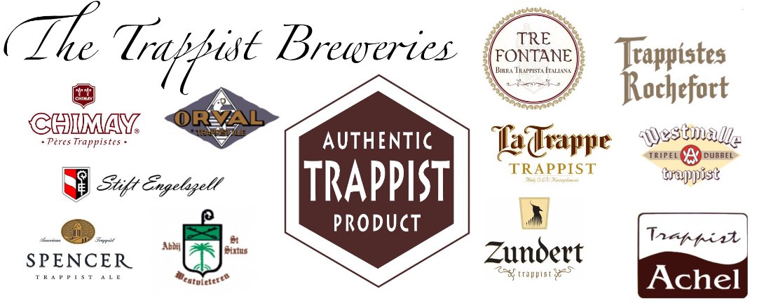 Alle Trappisten Brouwerijen